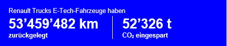 Fahrzeug